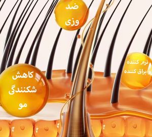 اسکالپ سر 5 کاره انالیزور دار 15 اینچ