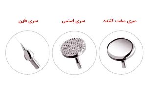 دستگاه پلاسما پن بیوتی مانستر